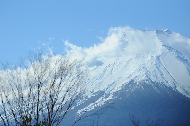 富士山の夢占い
